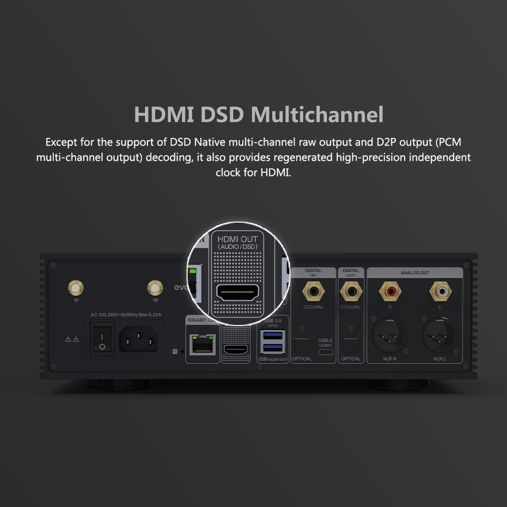 Eversolo DMP-A6 Streamers, Network Player, Music Service and Streaming MQA Full Decode, DAC, DSD512 PCM768kHz/32Bit Bluetooth 5.0 HD, 6’’HD Touchscreen, Exclusive App